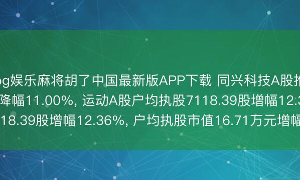 pg娱乐麻将胡了中国最新版APP下载 同兴科技A股推进户数减少1821户降幅11.00%， 运动A股户均执股7118.39股增幅12.36%， 户均执股市值16.71万元增幅1.16%
